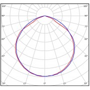 Айсберг Линейный 42W-5100Lm 5000-5500к Опал AAX.TECH