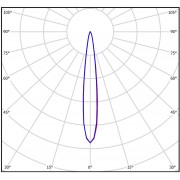 Светильник FFE 101 100-850-F15