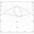 Светильник FFE 101 100-850-WL Светильник FFE 101 100-850-WL