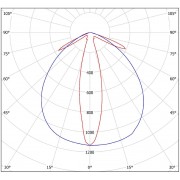 Светильник ДСО 05 100-830-25х100