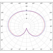 Торшерный светильник ДТУ 05 40-840 RAL 9005