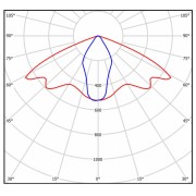 Светильник BLR 03 80-750-WA 5050 Meanwell