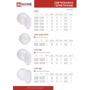 ЖКХ светильник СПП-Д-КРУГ 18W/6500К