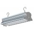 Светильник L-industry 30 Turbine 25/Г60/5,0К/01/IKV-21 IP66 Светильник L-industry 30 Turbine 25/Г60/5,0К/01/IKV-21 IP66