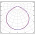 Светильник L-industry Extreme 150/Д/740/04 IP66 Светильник L-industry Extreme 150/Д/740/04 IP66