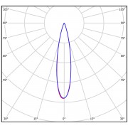 Прожектор AreaLux 300Вт CRI80 5000K КСС:F20