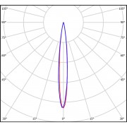 Прожектор AreaLux 300Вт CRI70 5000K КСС:F10