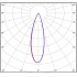 Промышленный светильник Primum-S 130Вт CRI70 4000K КСC:F30 с защитным стеклом кронштейн Промышленный светильник Primum-S 130Вт CRI70 4000K КСC:F30 с защитным стеклом кронштейн