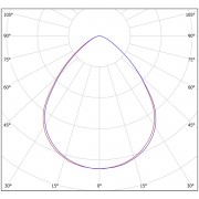 Промышленный светильник Primum-S 150Вт CRI70 4000K КСC:C90 с защитным стеклом кронштейн