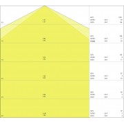 Светильник DP Value 1500 25 W 4000 K IP65