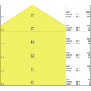 DL SLIM ALU 205 22W 4000K WT LEDV