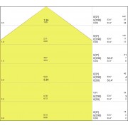 DL SLIM SQUARE 105 6W 6500K WT LEDV