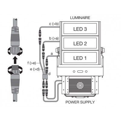 Прожектор FL MAX LUM 900W 757 Sym 30 Wal Прожектор FL MAX LUM 900W 757 Sym 30 Wal