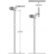 Прожектор FL MAX LUM 900W 757 Asym 50X110 Wal