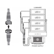Прожектор FL MAX LUM 1200W 757 Sym 10 Wal