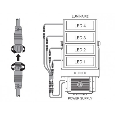 Прожектор FL MAX LUM 1200W 757 Sym 10 Wal Прожектор FL MAX LUM 1200W 757 Sym 10 Wal