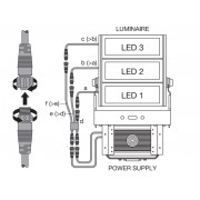 Прожектор FL MAX LUM 900W 757 Sym 10 Wal