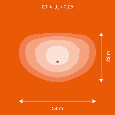 Прожектор FL PRF Asym 45x140 200W 4000K BK Прожектор FL PRF Asym 45x140 200W 4000K BK