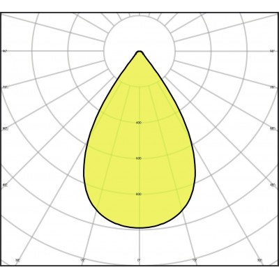 Промышленный светодиодный светильник HB g3 210W/6500K 70DEG IP65 LEDV Промышленный светодиодный светильник HB g3 210W/6500K 70DEG IP65 LEDV