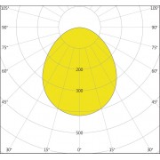 HB VALUE 200W/6500K 100DEG SI IP65 LEDV