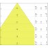 Аварийный светильник LN IndiviLED D/I EM 1200 42W/3000K Аварийный светильник LN IndiviLED D/I EM 1200 42W/3000K