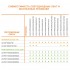 Светодиодная лента LS PERFORMANCE 1000/COB/965/5 Светодиодная лента LS PERFORMANCE 1000/COB/965/5