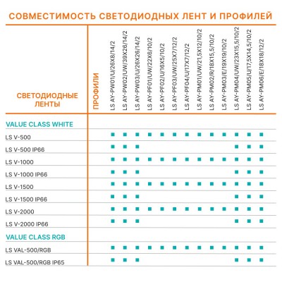 Монтажный профиль LS AY-PM01/UW/21,5X12/10/2 Монтажный профиль LS AY-PM01/UW/21,5X12/10/2