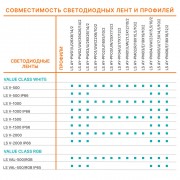 Монтажный профиль LS AY-PF04/U/17X7/12/2