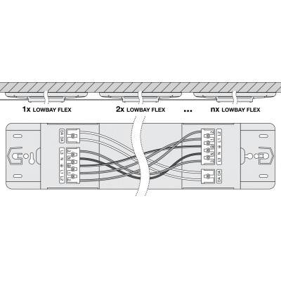 Светильник LOW BAY FLEX PRF 1500 Dali P 105W 840 N Светильник LOW BAY FLEX PRF 1500 Dali P 105W 840 N