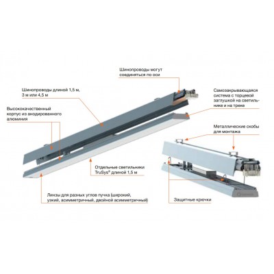 Светодиодный модуль TruSys® PFM 35W/4000K W LEDV Светодиодный модуль TruSys® PFM 35W/4000K W LEDV