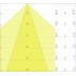 Светодиодный модуль TruSys® PFM DALI VERY NARROW 70W 4000K LEDV Светодиодный модуль TruSys® PFM DALI VERY NARROW 70W 4000K LEDV
