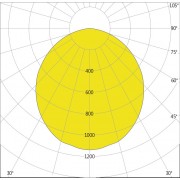 PL ECO CLASS 600 36W 840 4ZBR LEDV