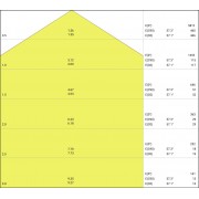 PL IP54 600 36W 4000K OP LEDV