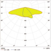 Светильник SL AREA Spd LA V 120W 727 RV35ST Gy