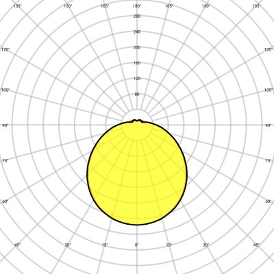 ЖКХ светильник SF CIRCULAR Sen 350 V 18W 830 IP44 ЖКХ светильник SF CIRCULAR Sen 350 V 18W 830 IP44