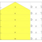 ЖКХ светильник SF CIRCULAR Sen 400 V 24W 840 IP44