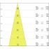Трековый светильник TRACK Spot D85 35W/3000K 90RA NFL GY Трековый светильник TRACK Spot D85 35W/3000K 90RA NFL GY