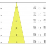 Трековый светильник TRACK Spot D75 25W/4000K 90RA NFL WT