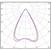 Светильник TL-PROM SM 130 5K Г
