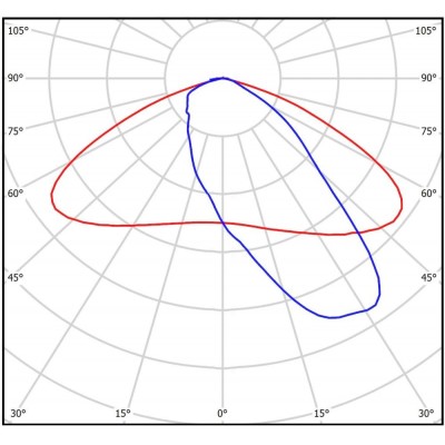 Светильник ATAMAN STREET 1-90 750 W3 Светильник ATAMAN STREET 1-90 750 W3